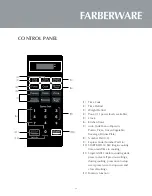 Предварительный просмотр 12 страницы Farberware FMO11ABTWHA Instruction Manual