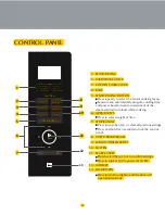 Preview for 12 page of Farberware FMO11AESBKA Instruction Manual