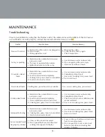 Preview for 18 page of Farberware FMO11AESBKA Instruction Manual