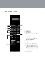 Предварительный просмотр 12 страницы Farberware FMO11AHTBKD Instruction Manual