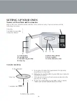 Preview for 10 page of Farberware FMO11AHTBKJ Instruction Manual