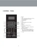 Preview for 12 page of Farberware FMO11AHTBKJ Instruction Manual