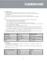 Preview for 15 page of Farberware FMO11AHTBKJ Instruction Manual