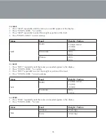 Preview for 16 page of Farberware FMO11AHTBKJ Instruction Manual