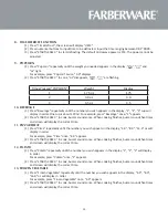 Preview for 15 page of Farberware FMO11AHTBKL Instruction Manual