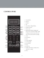 Preview for 12 page of Farberware FMO11AHTBKO Instruction Manual