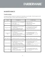 Предварительный просмотр 19 страницы Farberware FMO11AHTBKO Instruction Manual