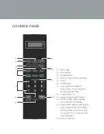 Предварительный просмотр 12 страницы Farberware FMO11AHTBSB Instruction Manual