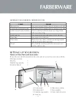 Preview for 10 page of Farberware FMO11AHTWHC Instruction Manual