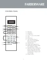 Preview for 12 page of Farberware FMO11AHTWHC Instruction Manual