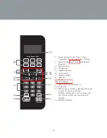 Preview for 12 page of Farberware FMO12AHTBKE Instruction Manual