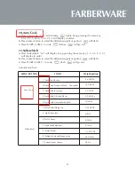 Preview for 17 page of Farberware FMO12AHTBKE Instruction Manual