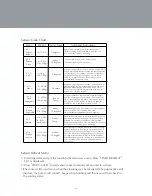 Preview for 16 page of Farberware FMO13AHTBKI Instruction Manual