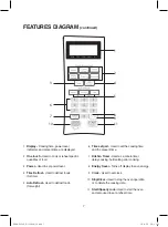 Предварительный просмотр 8 страницы Farberware FMO13HBTBKL Instruction Manual