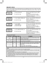 Предварительный просмотр 16 страницы Farberware FMO13HBTBKL Instruction Manual