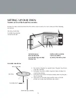 Preview for 10 page of Farberware FMO16AHTBSD Instruction Manual