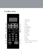 Preview for 12 page of Farberware FMO16AHTBSD Instruction Manual