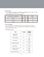 Preview for 18 page of Farberware FMO16AHTBSD Instruction Manual