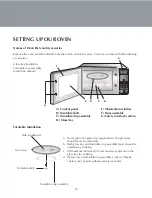 Предварительный просмотр 10 страницы Farberware FMO22ABTBKA Instruction Manual