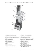 Preview for 17 page of Farberware FP3200FBS Instruction Manual