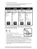 Preview for 20 page of Farberware FP3200FBS Instruction Manual