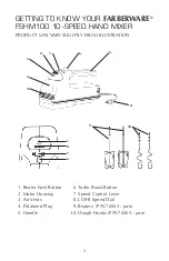 Preview for 3 page of Farberware FSHM100 Use And Care Instructions Manual