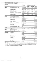 Preview for 11 page of Farberware FSR100 Use And Care Instructions Manual