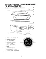 Preview for 4 page of Farberware FSR180 Use And Care Instruction