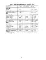 Preview for 11 page of Farberware FSR180 Use And Care Instruction