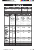 Preview for 9 page of Farberware FW61100043213 Manual