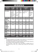 Preview for 10 page of Farberware FW61100043213 Manual