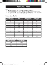 Preview for 21 page of Farberware FW61100043213 Manual