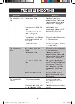 Preview for 28 page of Farberware FW61100043213 Manual