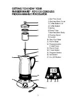 Предварительный просмотр 4 страницы Farberware Millennium FPC512S Use & Care Instructions Manual