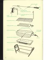 Предварительный просмотр 5 страницы Farberware Open Hearth 455A Use And Recipe Manual