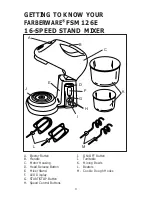 Preview for 3 page of Farberware SELECT FSM126E Use & Care Instructions Manual