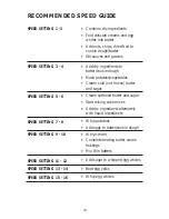 Preview for 10 page of Farberware SELECT FSM126E Use & Care Instructions Manual