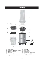 Preview for 4 page of Farberware TSK-9348R Manual