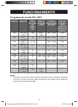 Preview for 39 page of Farberware WM-CS6004W Manual