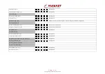 Preview for 16 page of FAREAST S/V14 Manual