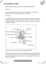 Preview for 4 page of Farelek 112508 Manual