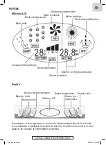 Preview for 9 page of Farelek 112508 Manual