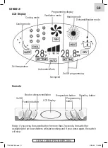 Preview for 31 page of Farelek 112508 Manual