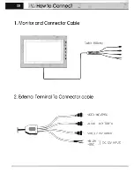 Preview for 7 page of Farenheit 7.2" LCD Wide color monitor User Manual