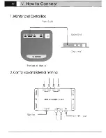 Preview for 7 page of Farenheit 7" TFT LCD Wide Color Monitor User Manual