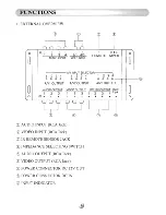 Preview for 5 page of Farenheit AVIR-3 Owner'S Manual