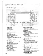 Preview for 7 page of Farenheit AVN 421 Instruction Manual