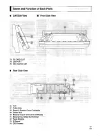 Preview for 8 page of Farenheit AVN 421 Instruction Manual