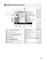 Preview for 14 page of Farenheit AVN 421 Instruction Manual