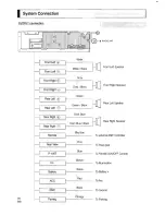 Preview for 71 page of Farenheit AVN 421 Instruction Manual